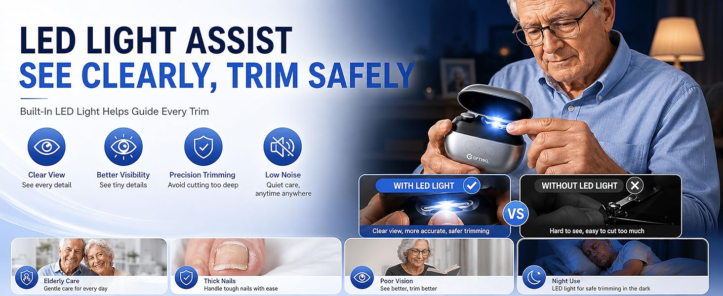 Electric Nail Clippers for Seniors
