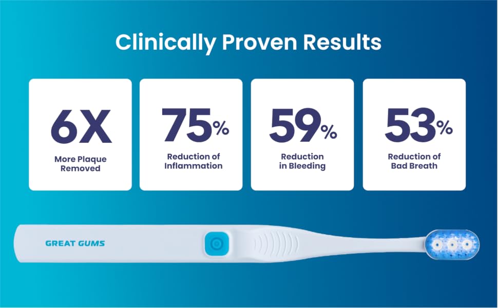 cordless toothbrush electric toothbrush for braces orthodontic soft bristle toothbrush electric