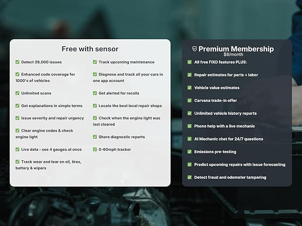 Free app included OBD2 scanner Bluetooth supports basic scanning with no subscription required
