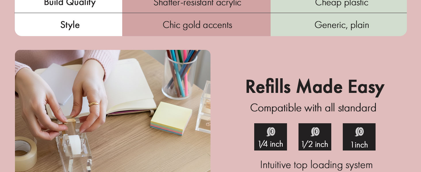 Gold tape dispenser Clear tape dispenser Non-slip tape dispenser Heavy-duty Modern desk organizer