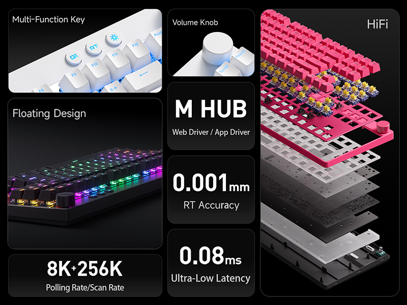 Mechanical Gaming Keyboard 80 percent keyboard hall effect keyboard rapid trigger keyboard