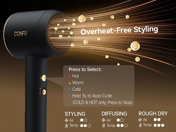 hairdryer with diffuser attachment