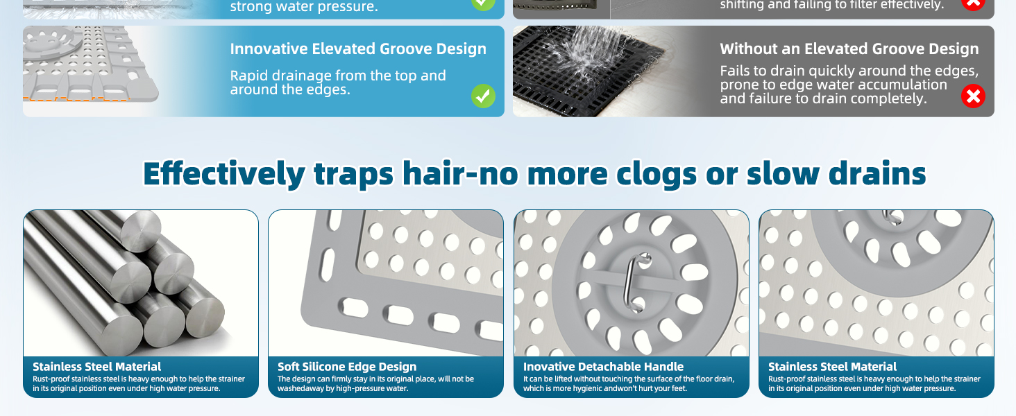 Sink Drain Strainer with Handle