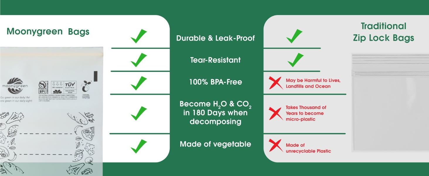 Moonygreen resealable bags