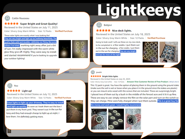 Solar Ground Lights