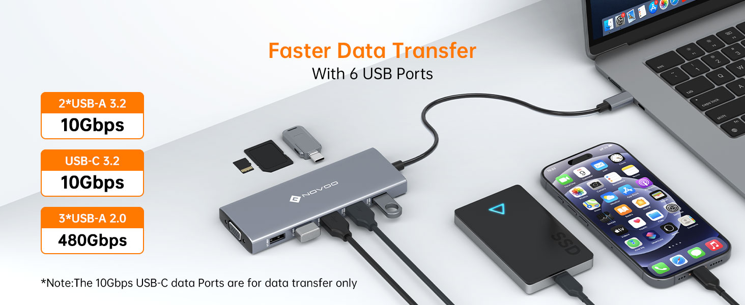 USB C HUB
