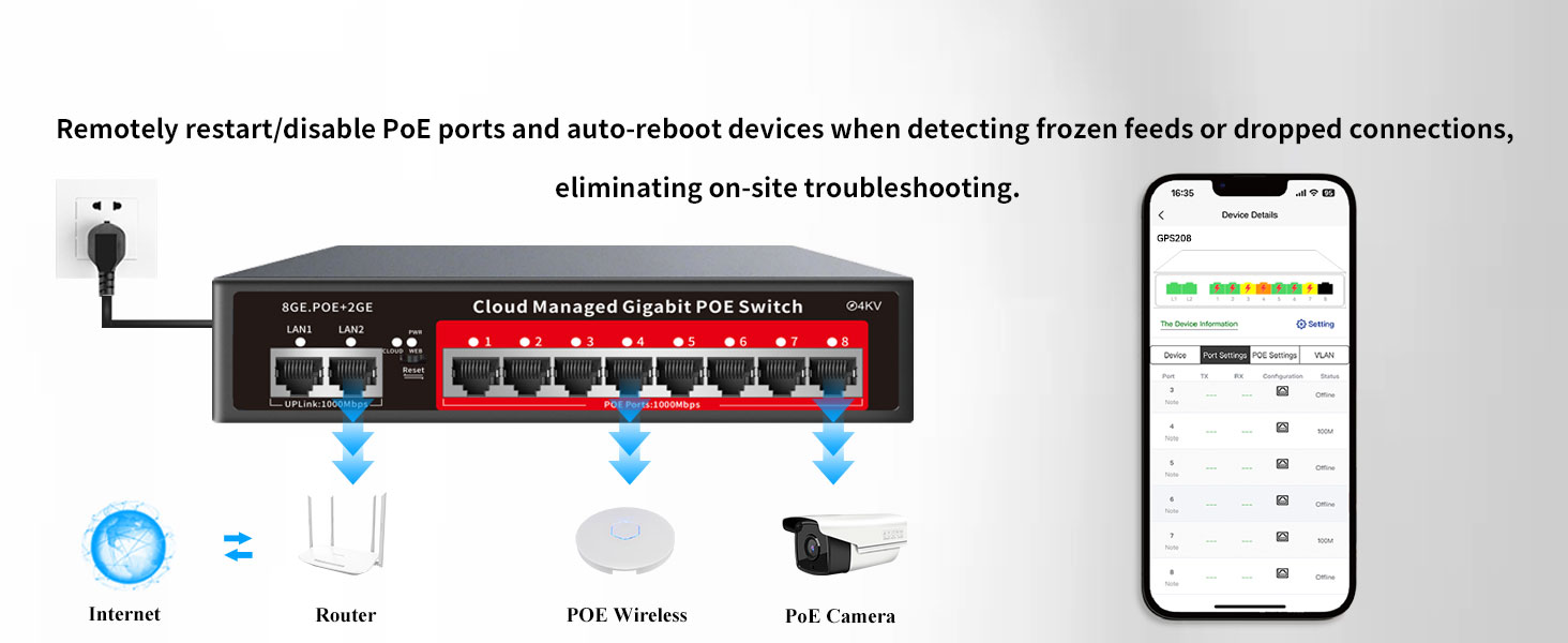 Smart Management poe switch 8 port