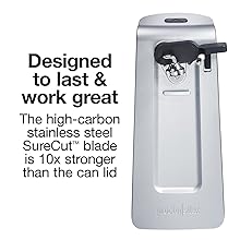 canopener