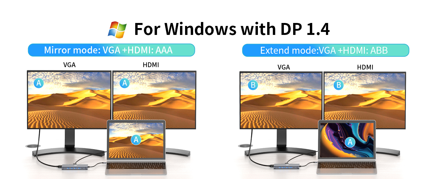 for windows with DP1.4
