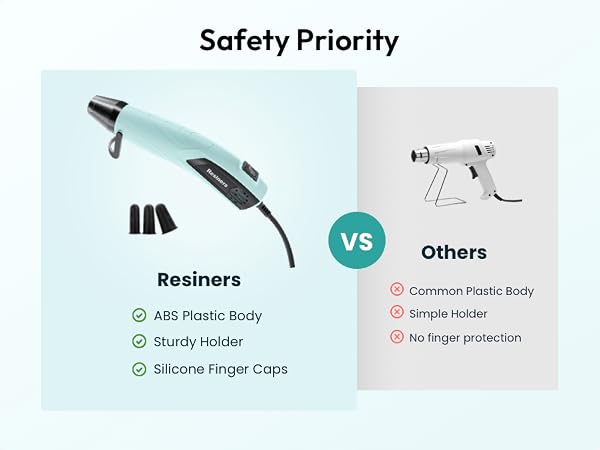 heat gun for resin
