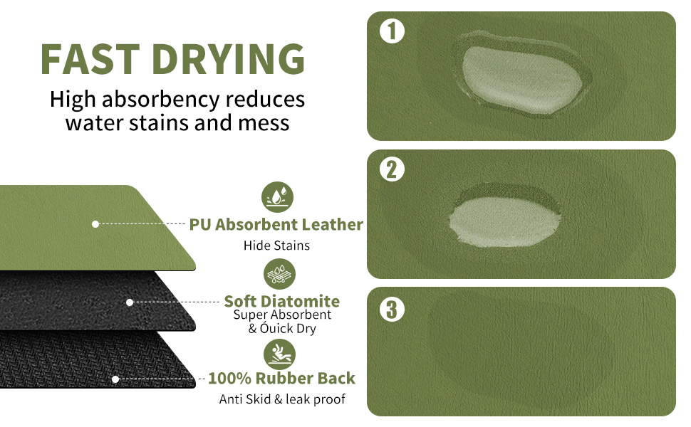 drying mat