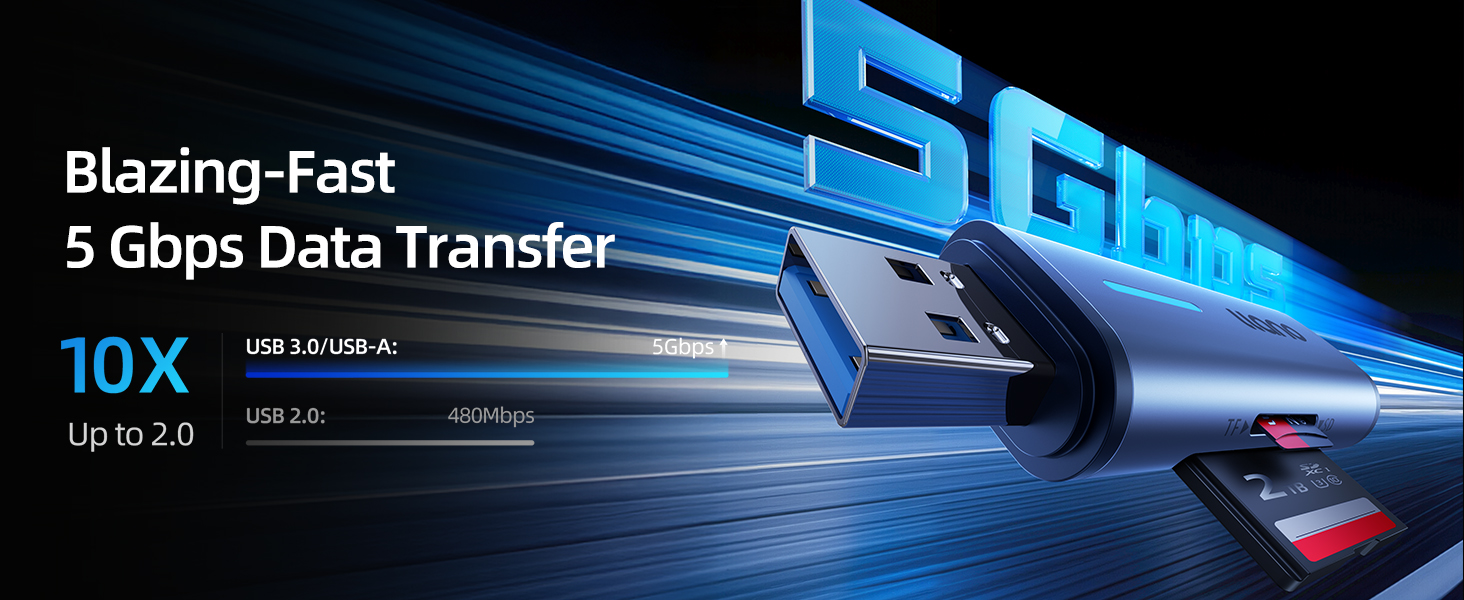 micro sd card reader