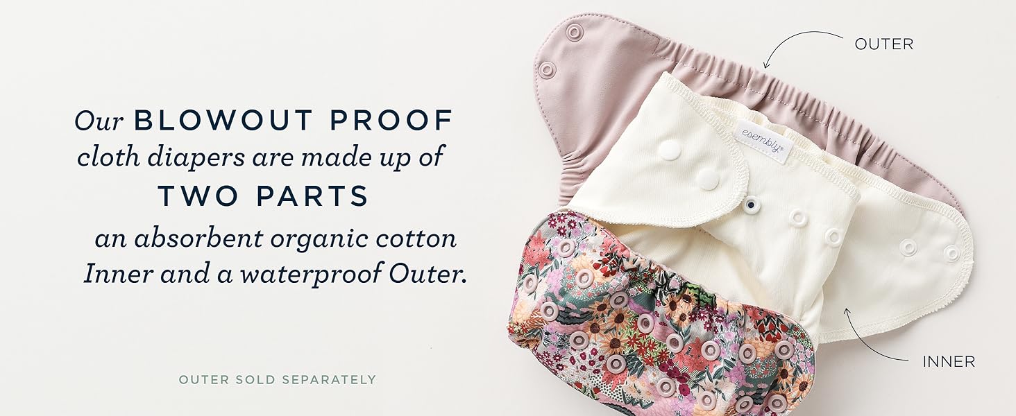 Our Blowout Proof cloth diapers are made up of two parts. An absorbant Inner and waterproof Outer