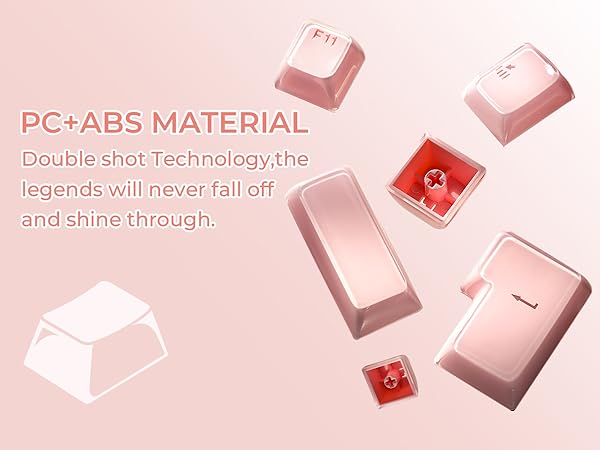 keycaps