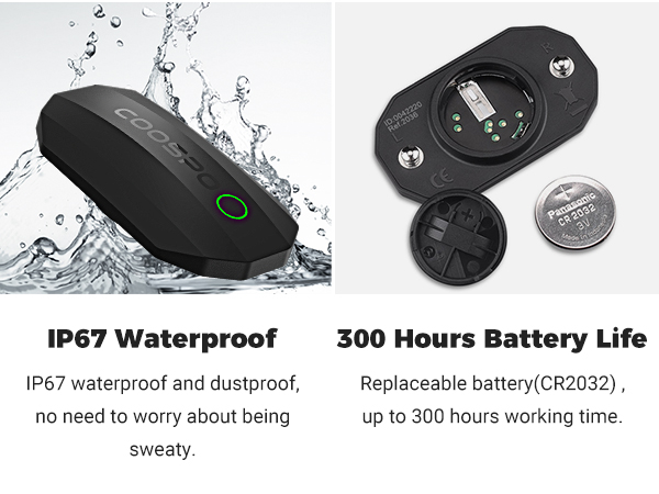 COOSPO Bluetooth Heart Rate Monitor Chest Strap H808S, ANT+ BLE HR Monitor Chest