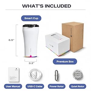 whats included