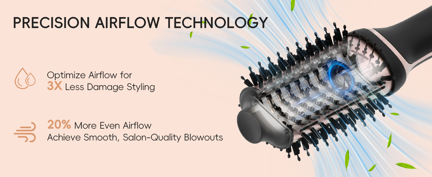 Even Airflow