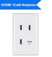 hdmi wallplate