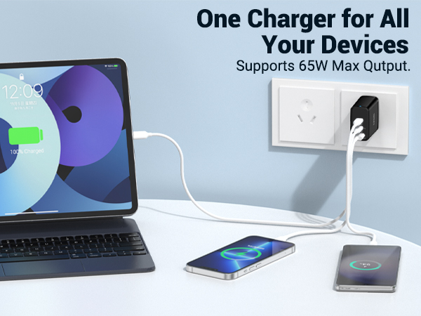 fast charger usb c gan charger type c charger fast charging