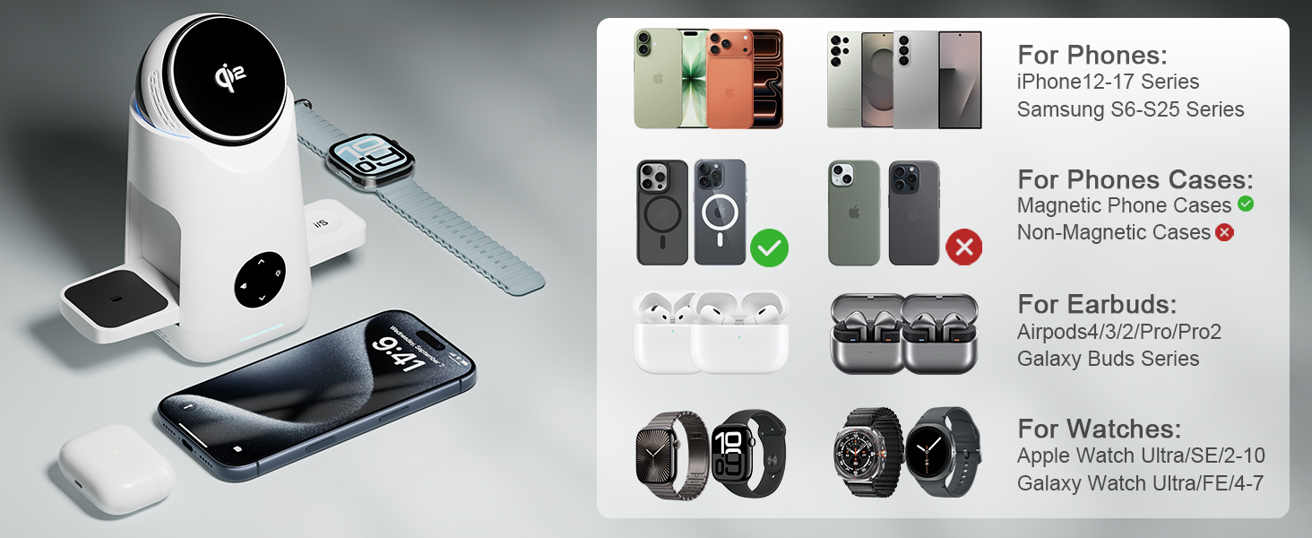 Qi2 Certified 15W Triple Fast Charging