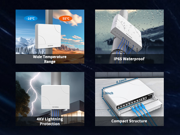 outdoor poe switch