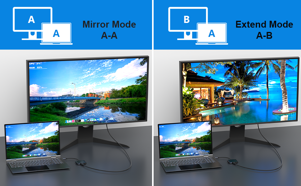 usb c adapter 4k hdmi usb 3.0