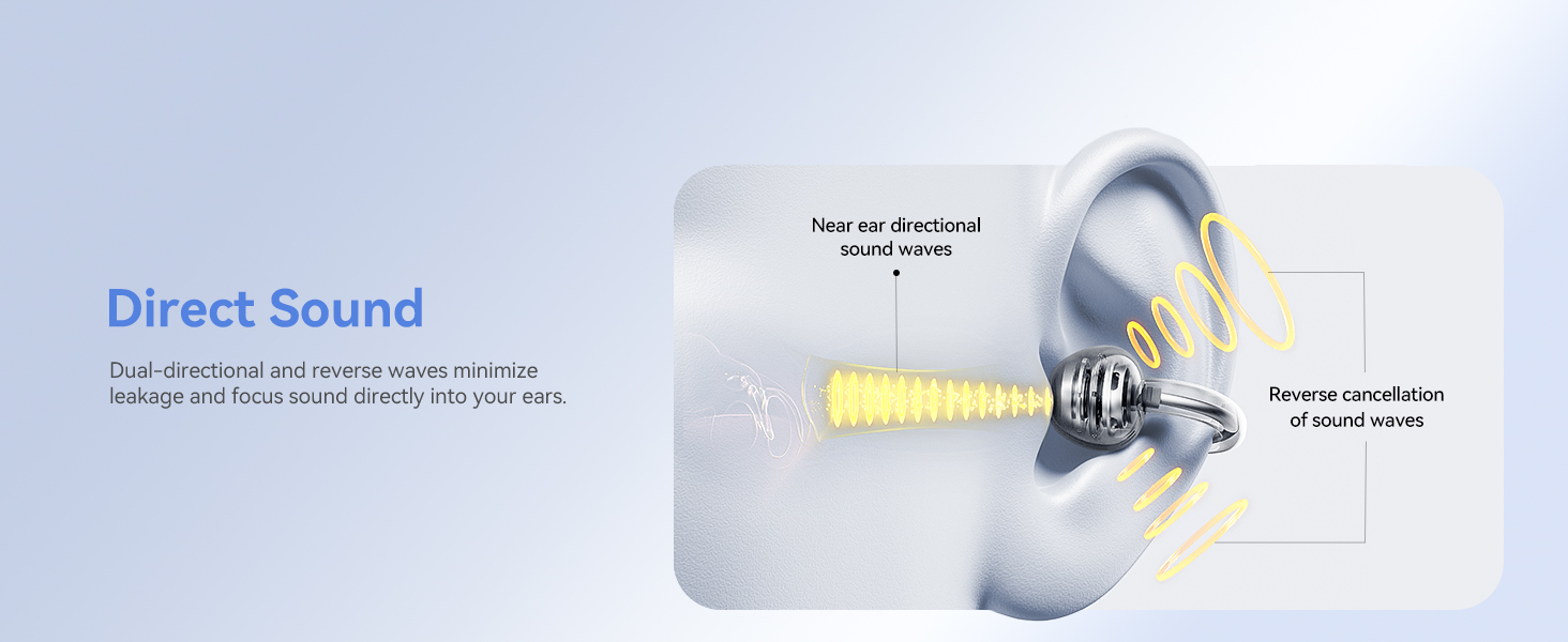 open ear headphones