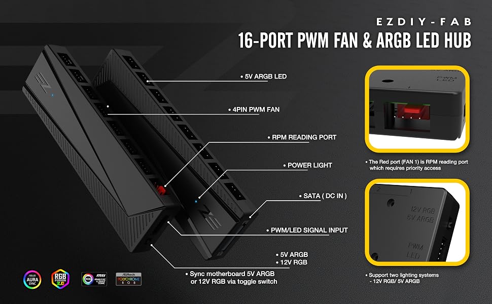port