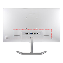 Not Suitable for Monitor With Connectors on the Backside