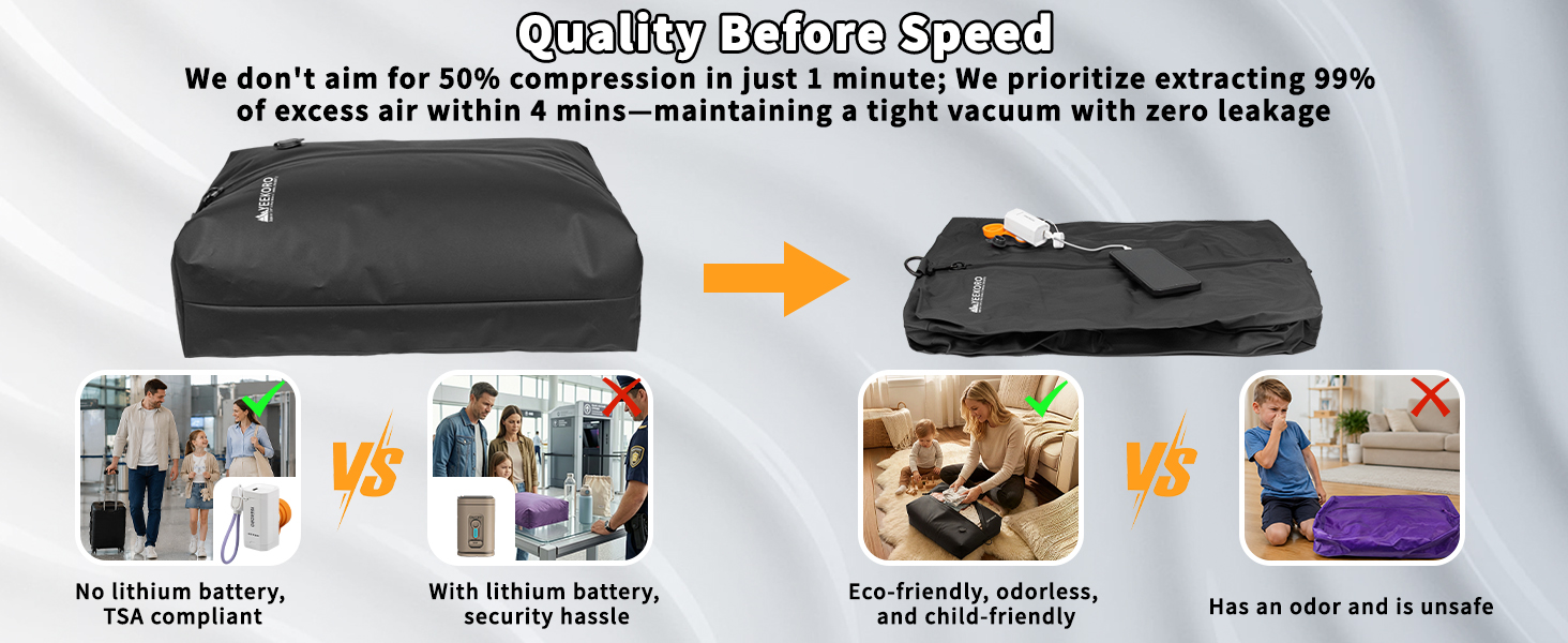 YEEKORO airtight compression bags