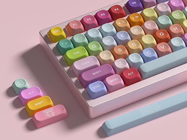 keycaps