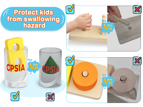 CPSIA