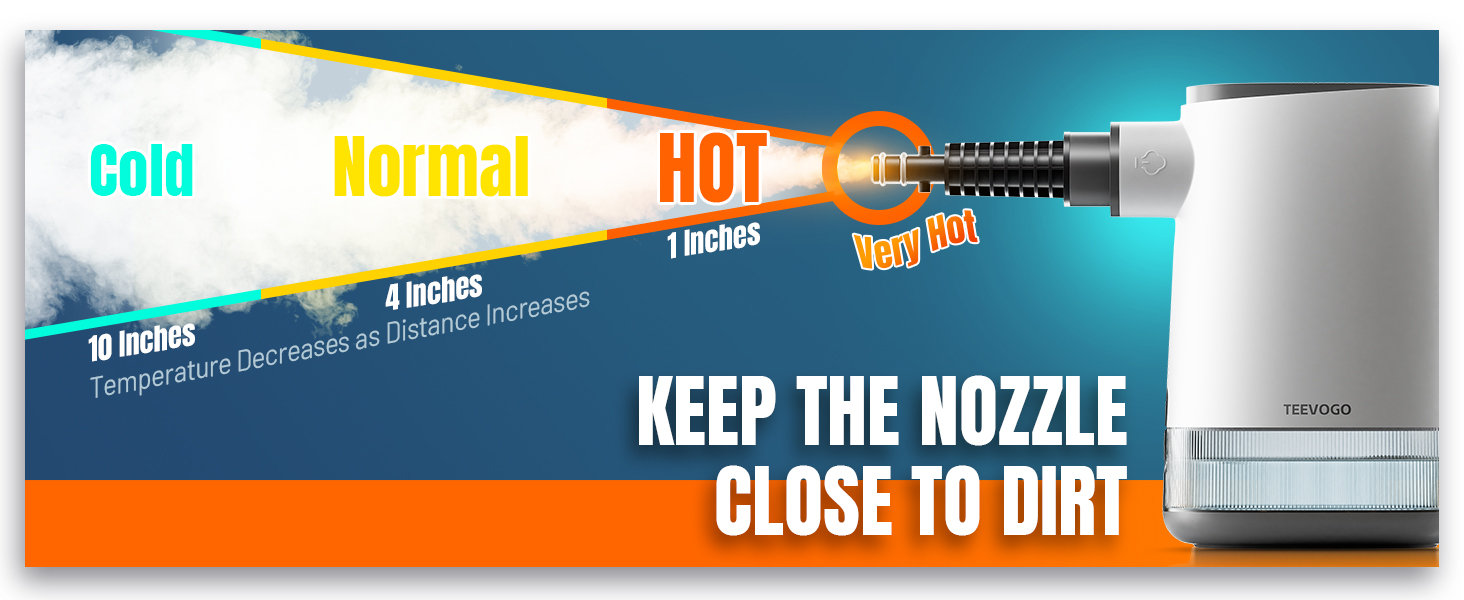 hot steam cleaner