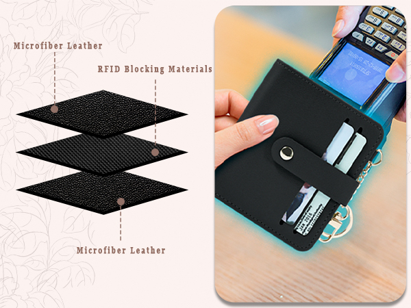 Wallet with RFID blocking layers, safeguarding credit cards and personal information.