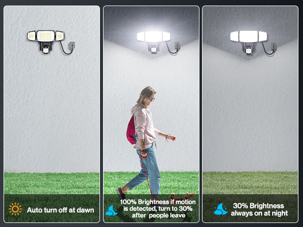 plug in flood light outdoor