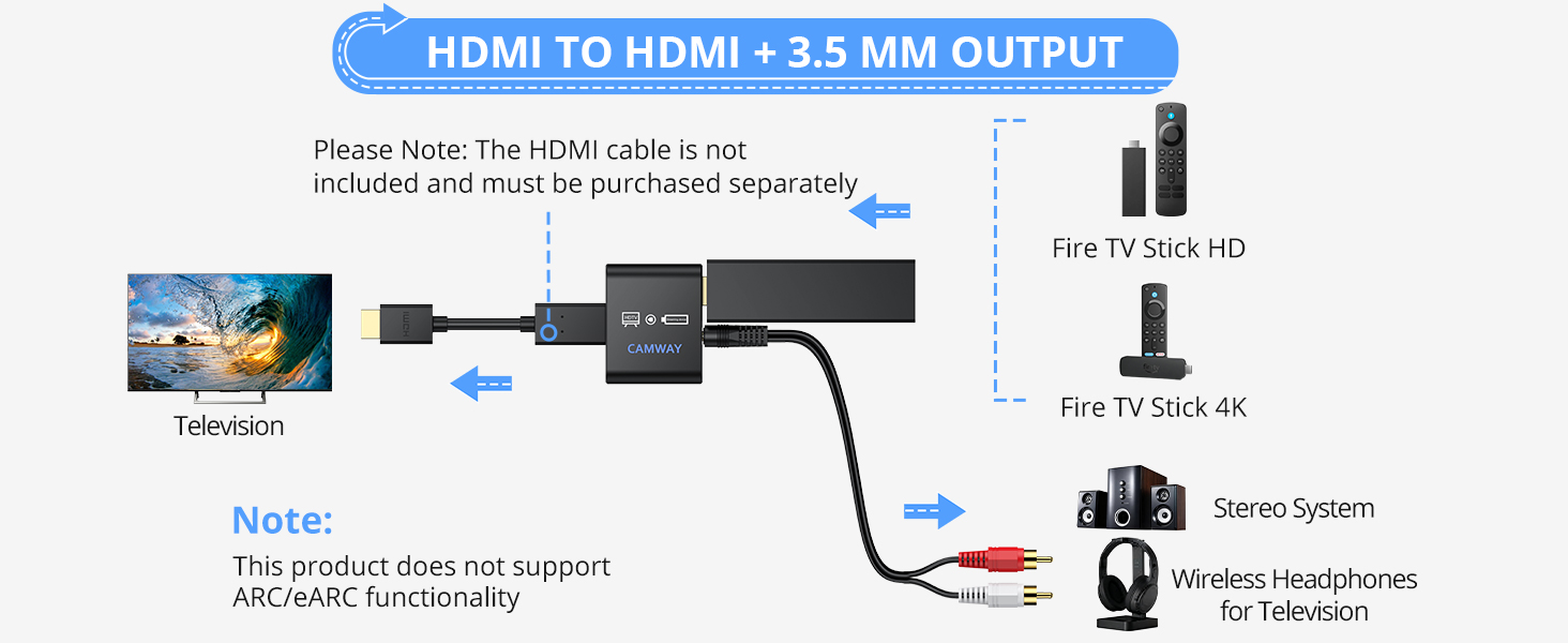 CAMWAY HDMI Audio Extractor,HDMI to HDMI and 3.5mm Audio