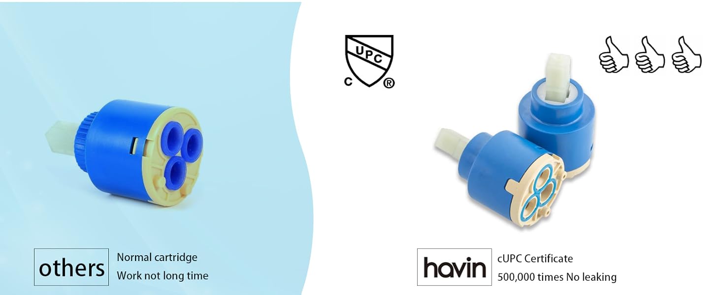 cUPC approval cartridge