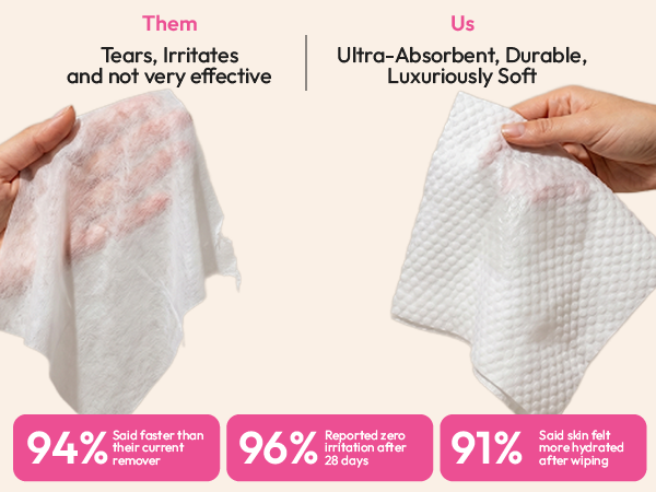 Makeup Remover Wipes - Fragrance Free