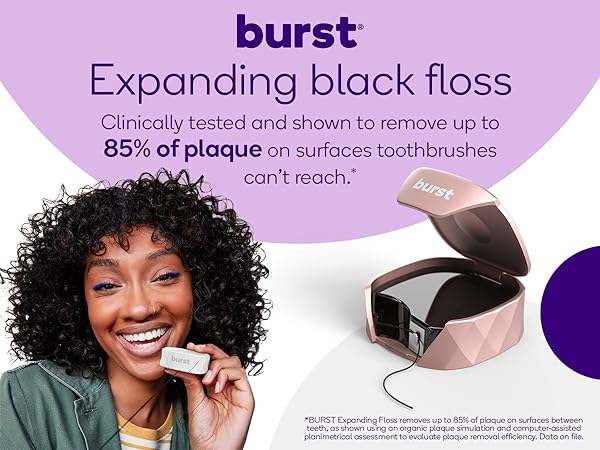 Expanding Black Floss