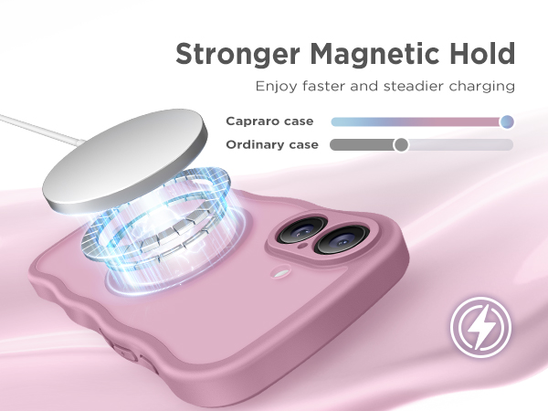 Full Camera Protection Shockproof Protective Phone Case iPhone 17 6.3
