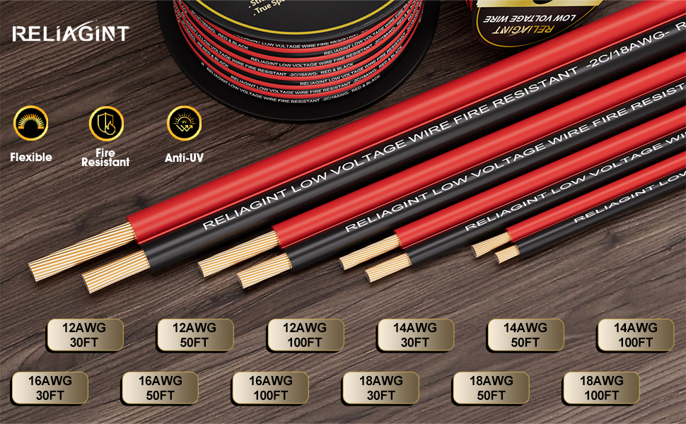 speaker wire, speaker cable, 12 gauge wire, electrical wire, automotive wire, outdoor speaker wire