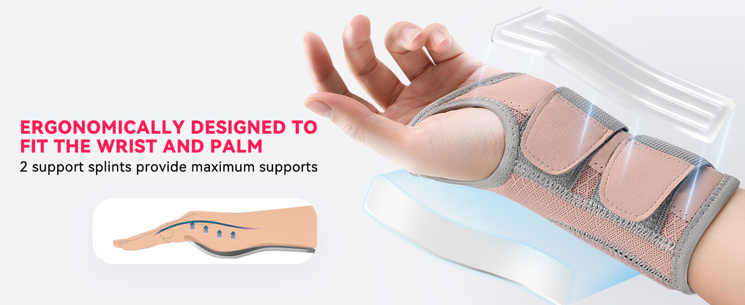 Wrist Support Splint