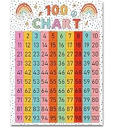 FYSUIMU Boho Number Chart Colorful Rainbow Daisy 100 Chart Poster Educational Number Lines for Co...