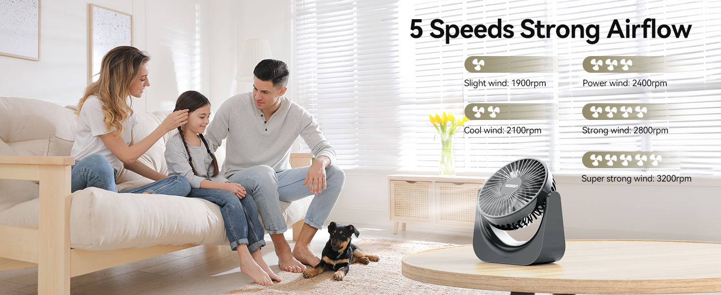 Modern circular fan with multiple speed settings, shown with speed diagram. Features strong airflow capabilities and appears to be a floor or table model.