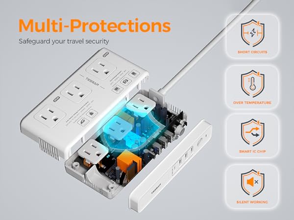 converters and adapters for travel