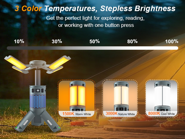 camping lights & lanterns
