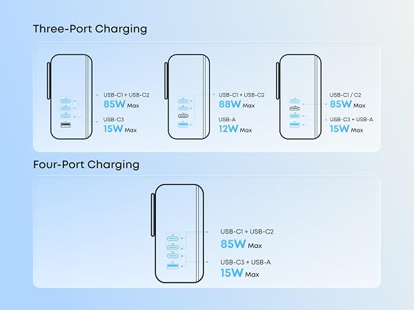 Charging Guide