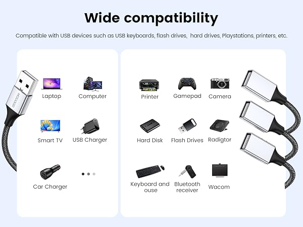 usb 3 splitter for laptop