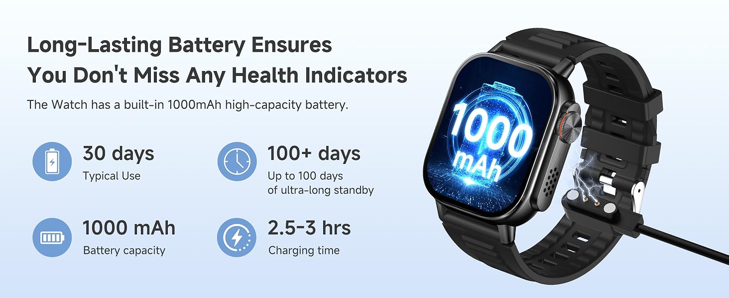 Smart Watch for Men