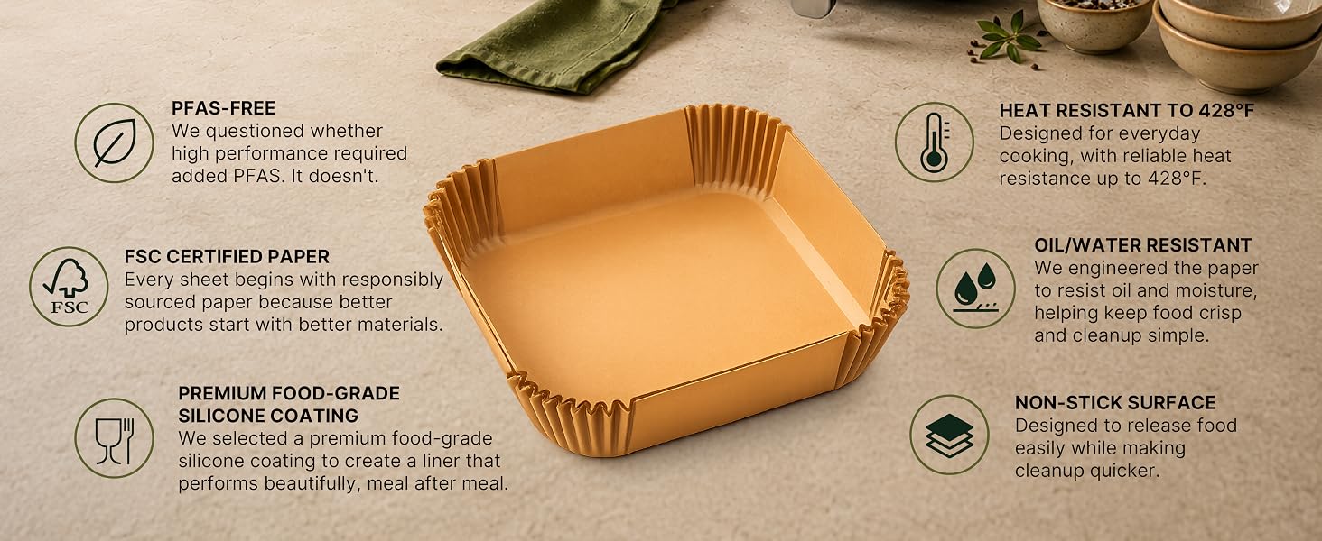Square air fryer liner showing PFAS-free, FSC paper and premium non-stick features.
